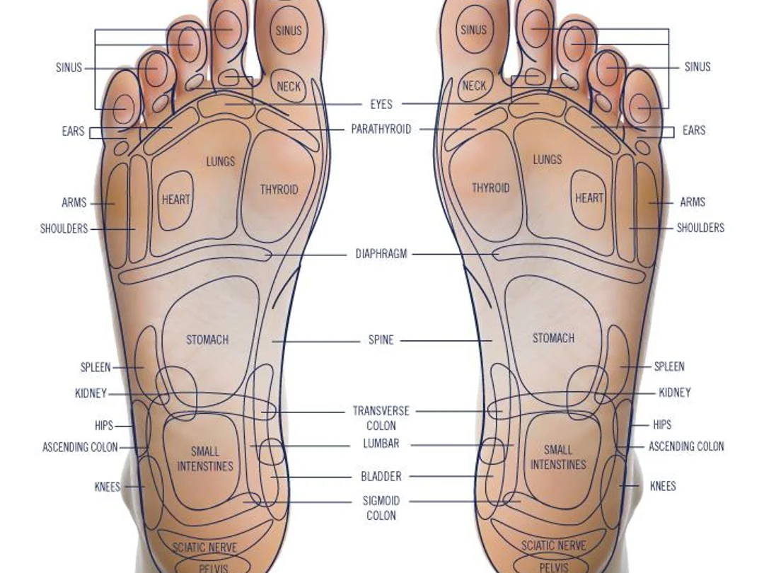 Professional Mobile Foot Reflexology Service  in uluwatu 3